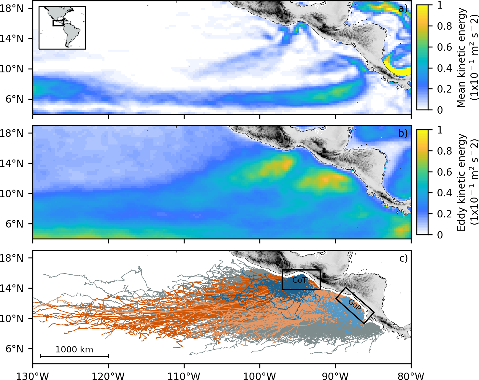 Figura del artículo