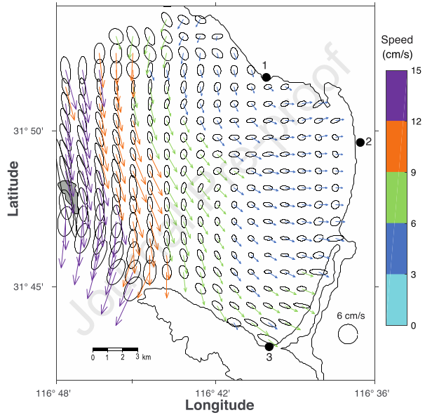 Figura del artículo