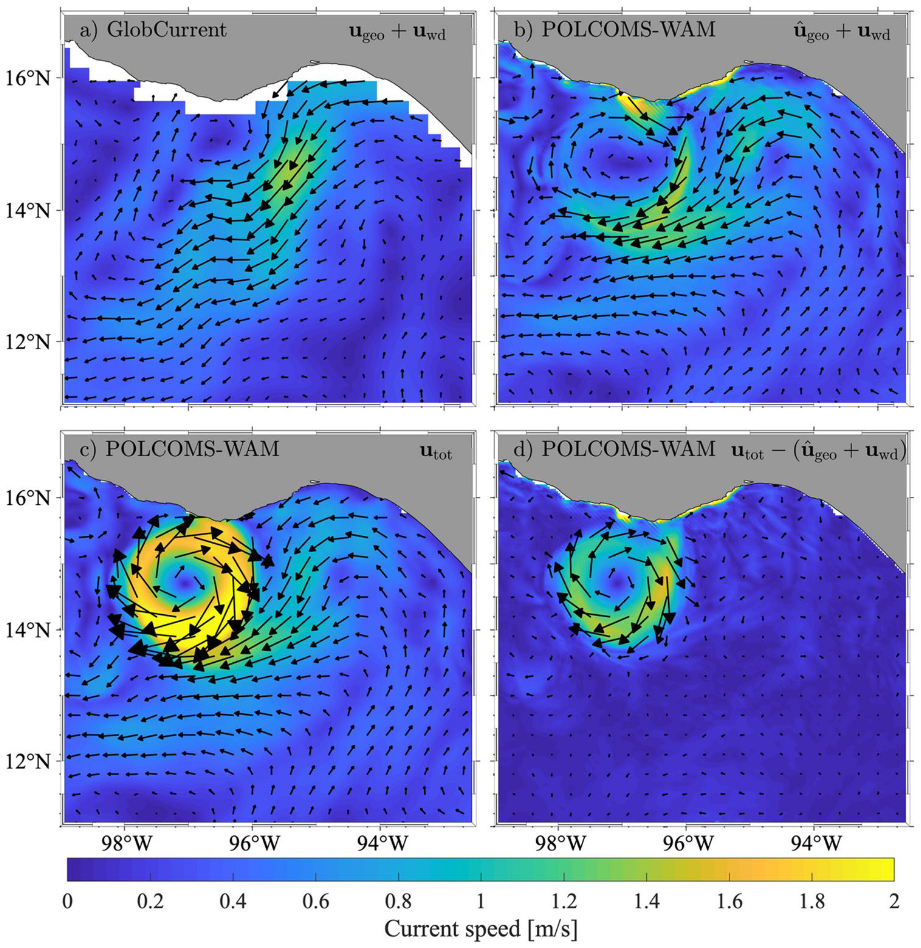 Figura del artículo